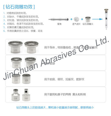 Dossier van de de Massage Kleine Diamant van de roestvrij staaldiamant het Miniatuur voor Huidschoonheid